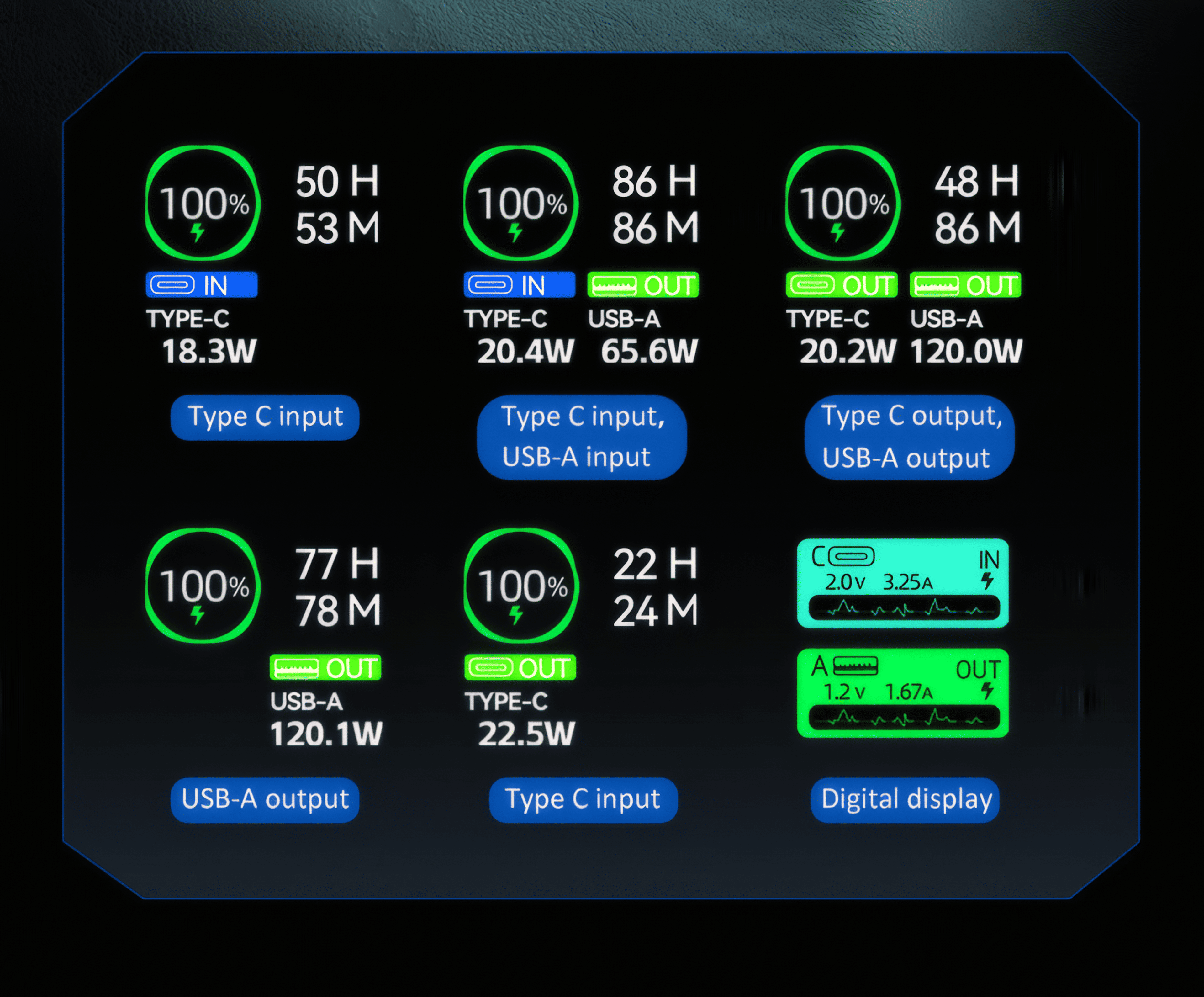 Orco Nexode Power Bank- Digital Display