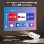 Orco Mini Projector with WiFi 6 and Support 4K 1080P Auto Keystone 180° Rotatable Projector Portable