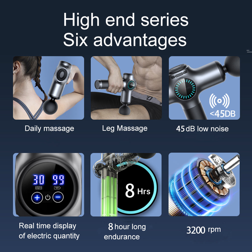 ORCO Pro LF5 Muscle Massage Gun