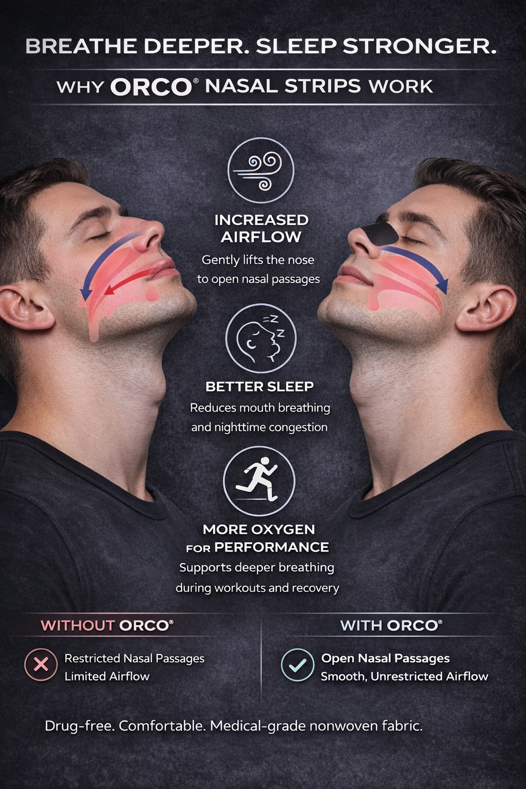 ORCO Nasal Breathing Strips 30 Pack